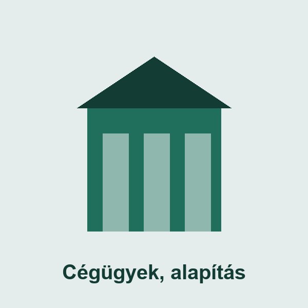 Cégügyek